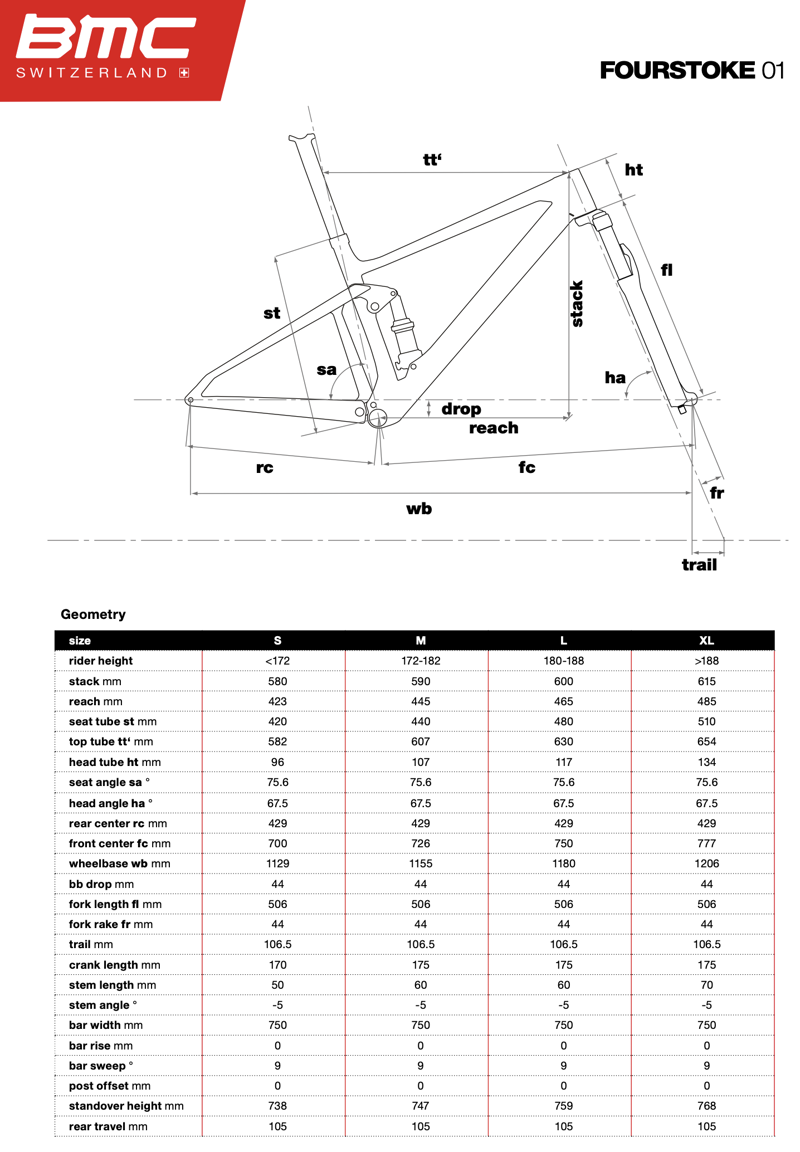 2021 BMC Fourstroke 01 LT One Full Suspension MTB - Size Medium-2